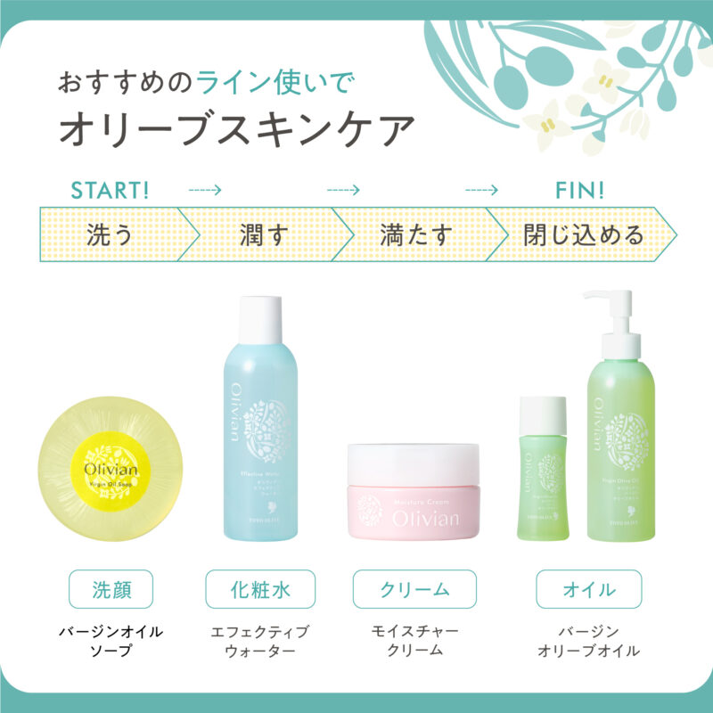 オリヴィアン